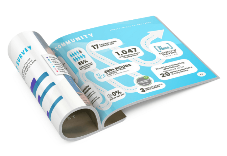 Hewett Recruitment 2022/23 Impact Report